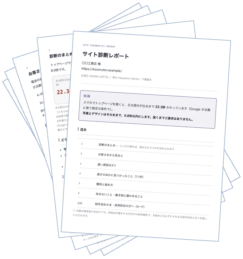診断レポートの見本。表紙に結論、経営者の方が読む本文の1〜6章と、制作会社さま向けの別冊があります